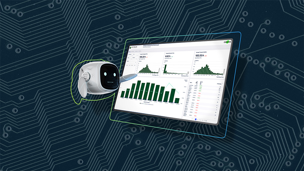 Beitragsbild zum Blogartikel "State-of-the-Art Prozessoptimierung mit Process Mining": zeigt Mockup mit Screenshots der neuen Celonis-App "Rothbaum Production Flow Control Cockpit"