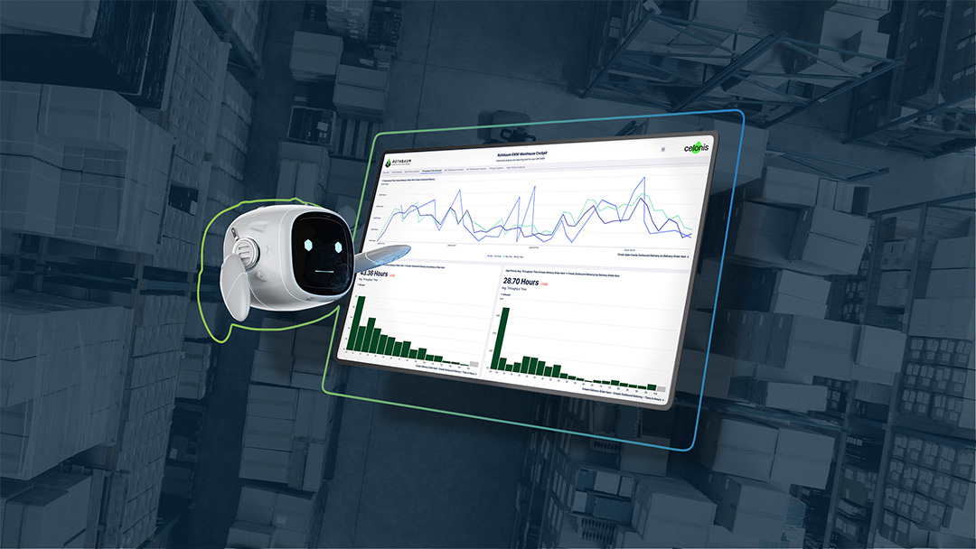 Beitragsbild zum Blogartikel "Process Mining im SAP EWM": zeigt Celonis Process-Mining-Dashboard mit SAP EWM